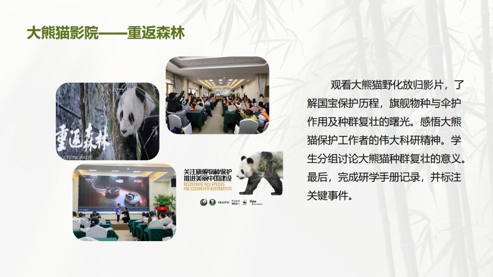 （6天5夜）大熊猫野化与放归培训课题探究_10.jpg
