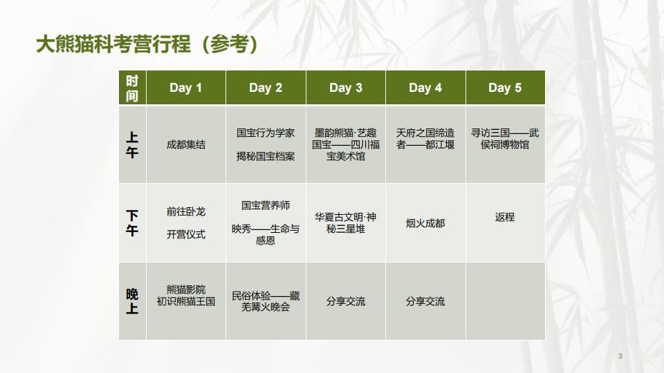 （5天4晚）行走四川 探秘天府_03.jpg