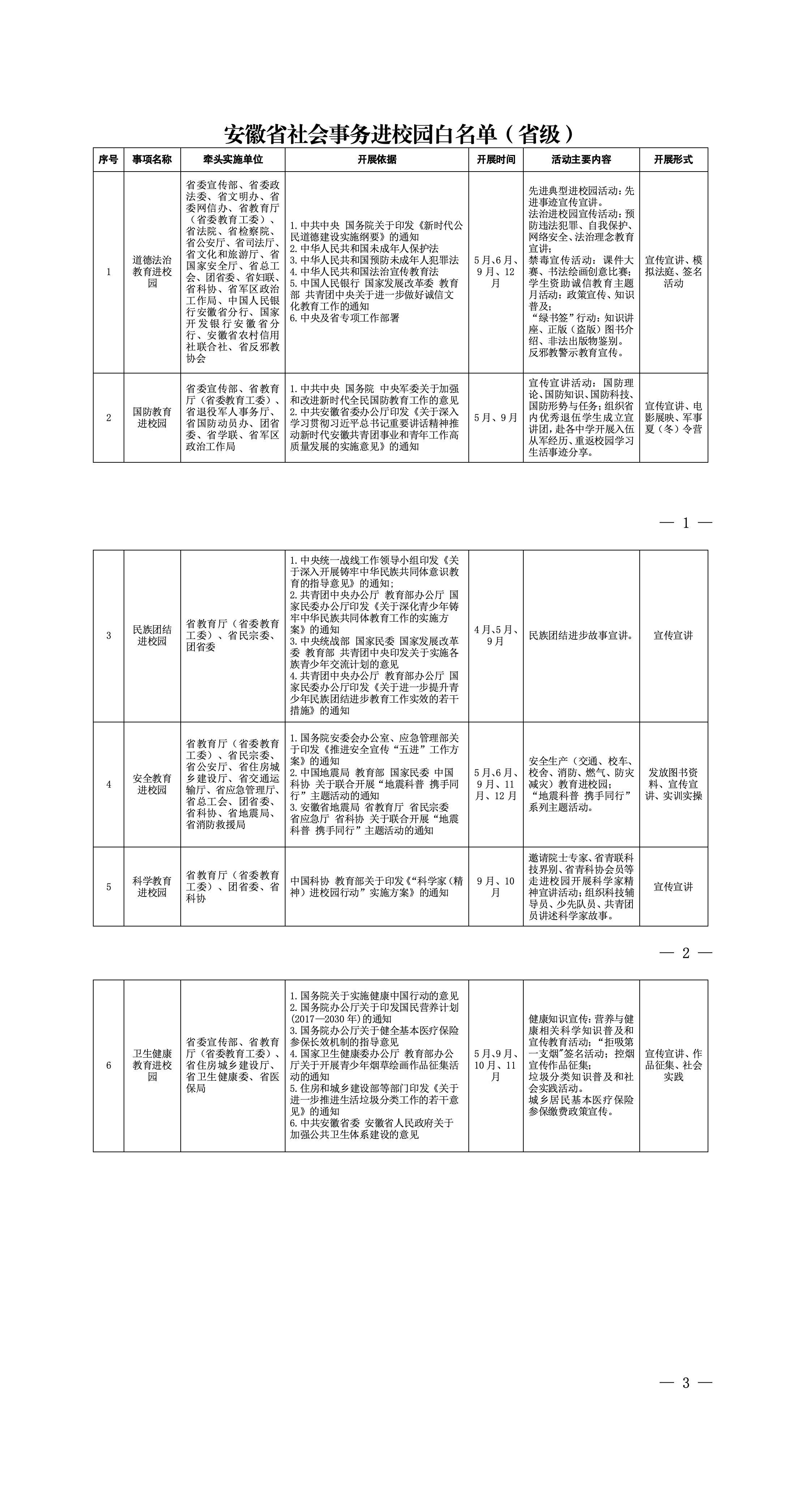 安徽省社会事务进校园白名单（省级_01.jpg