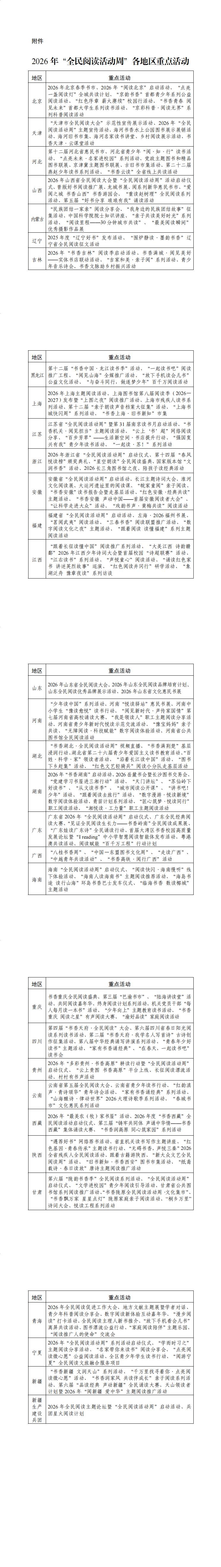 2026年“全民阅读活动周”各地区重点活动_00.jpg
