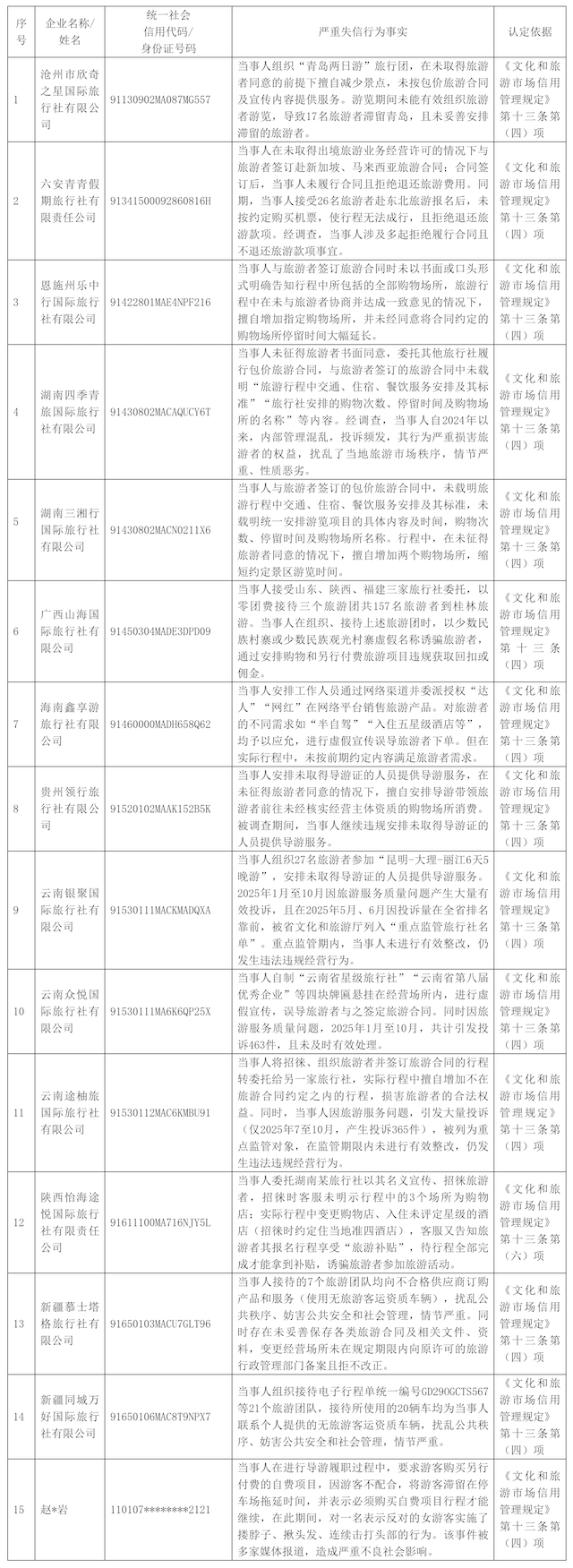 screencapture-mct-gov-cn-whzx-whyw-202604-t20260427-965618-htm-2026-04-27-14_46_54.png