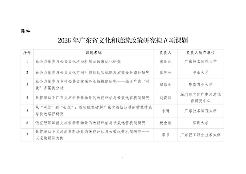 附件：2026年度广东省文化和旅游政策研究拟立项课题_01.jpg