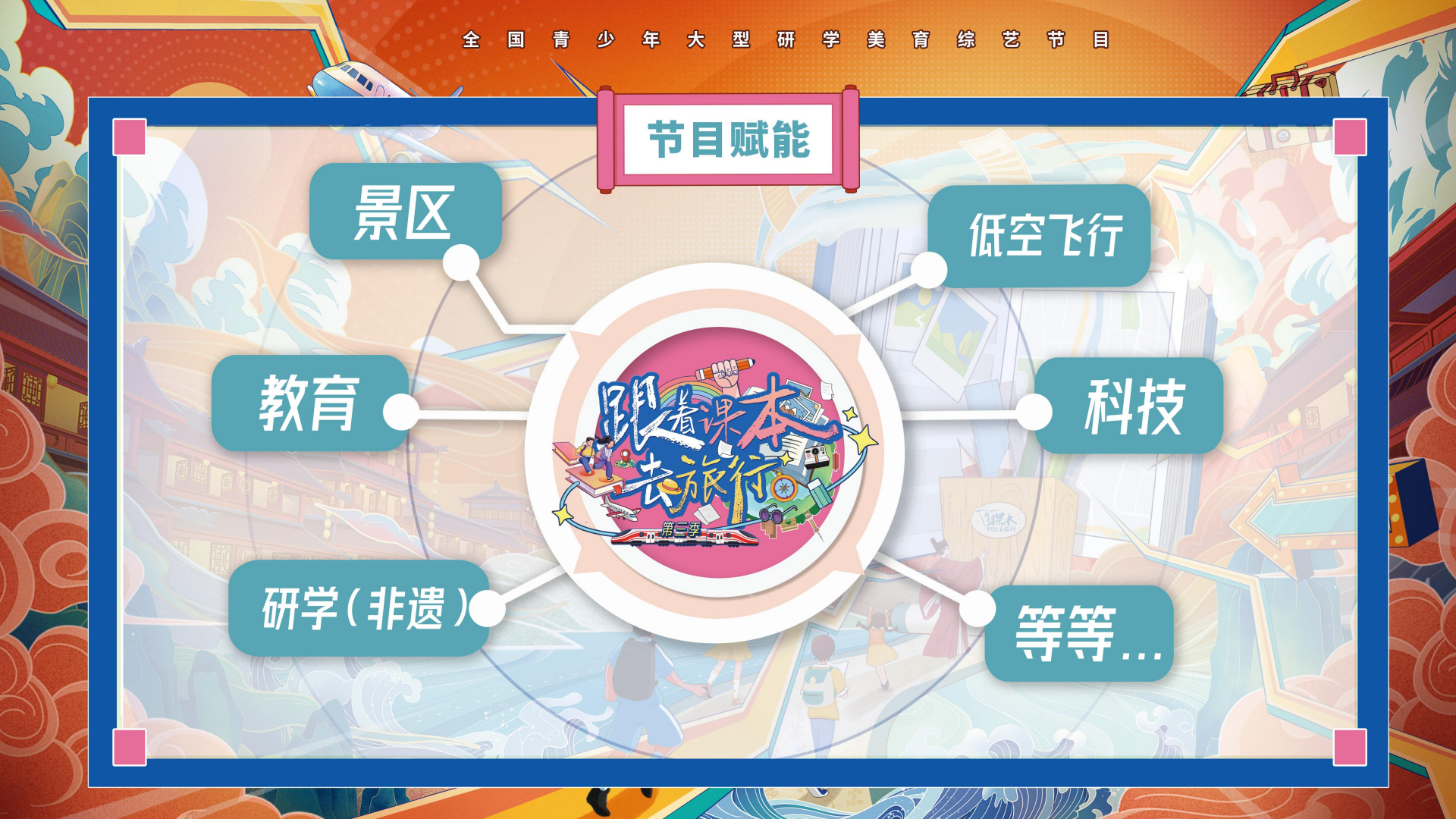 s4142-《跟着课本去旅行》栏目方案(2)_41.png