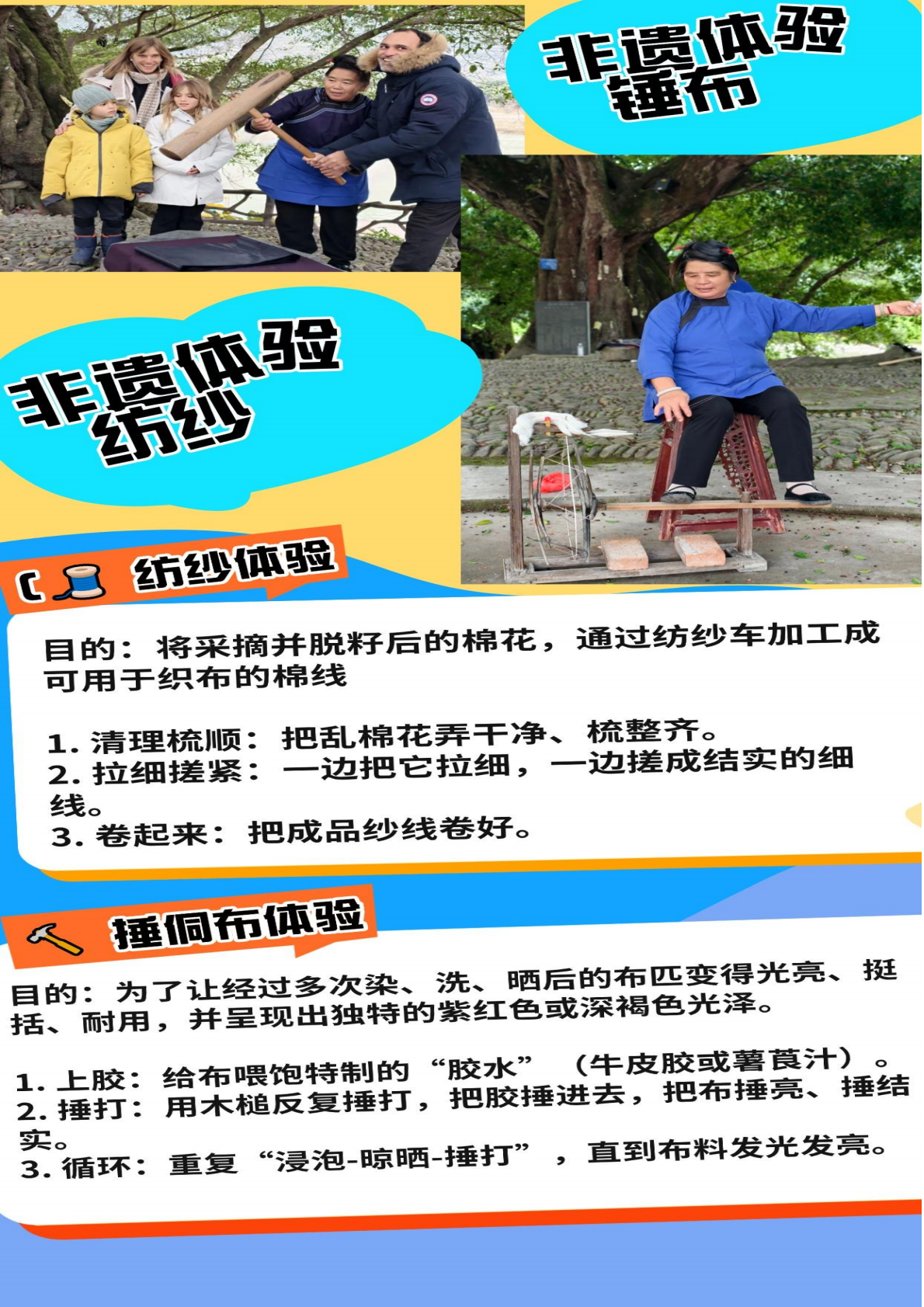 z7481-黔往非遗筑梦村超研学方案（3天2晚）_07.png