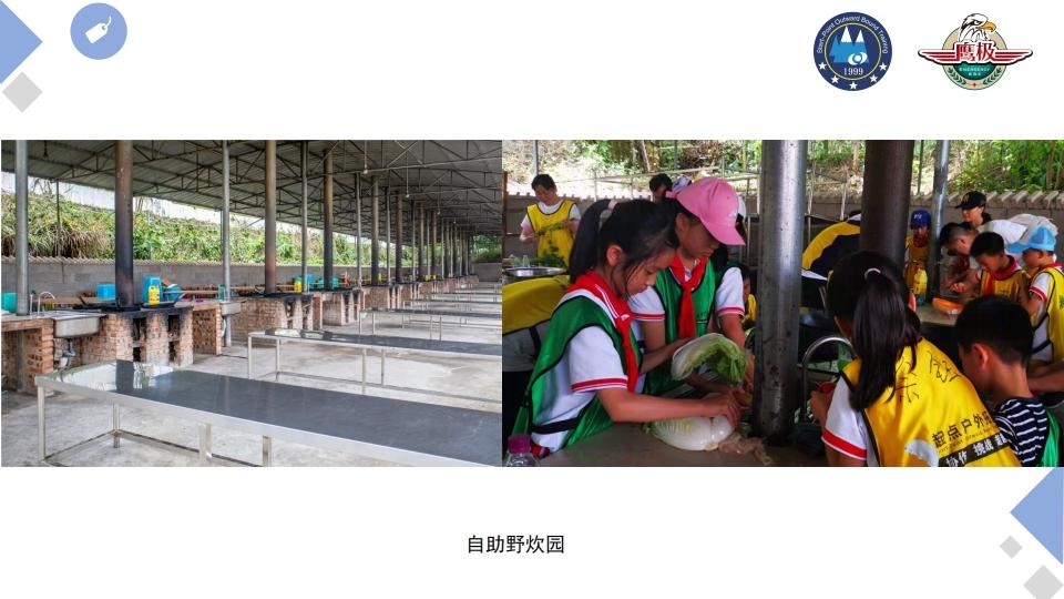 A1665-贵州起点鹰极研学营地综合介绍_40.jpg