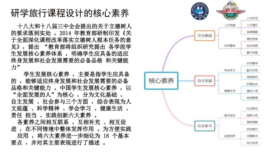 o3112-贵州起点鹰极研学营地综合介绍_58.jpg