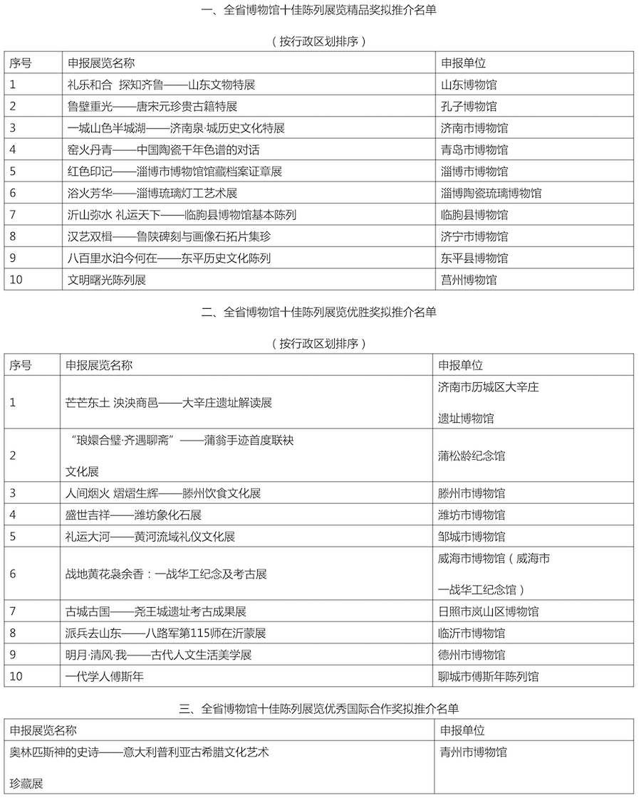 screencapture-whhly-shandong-gov-cn-art-2026-5-6-art-100579-10356830-html-2026-05-08-16_25_55.png