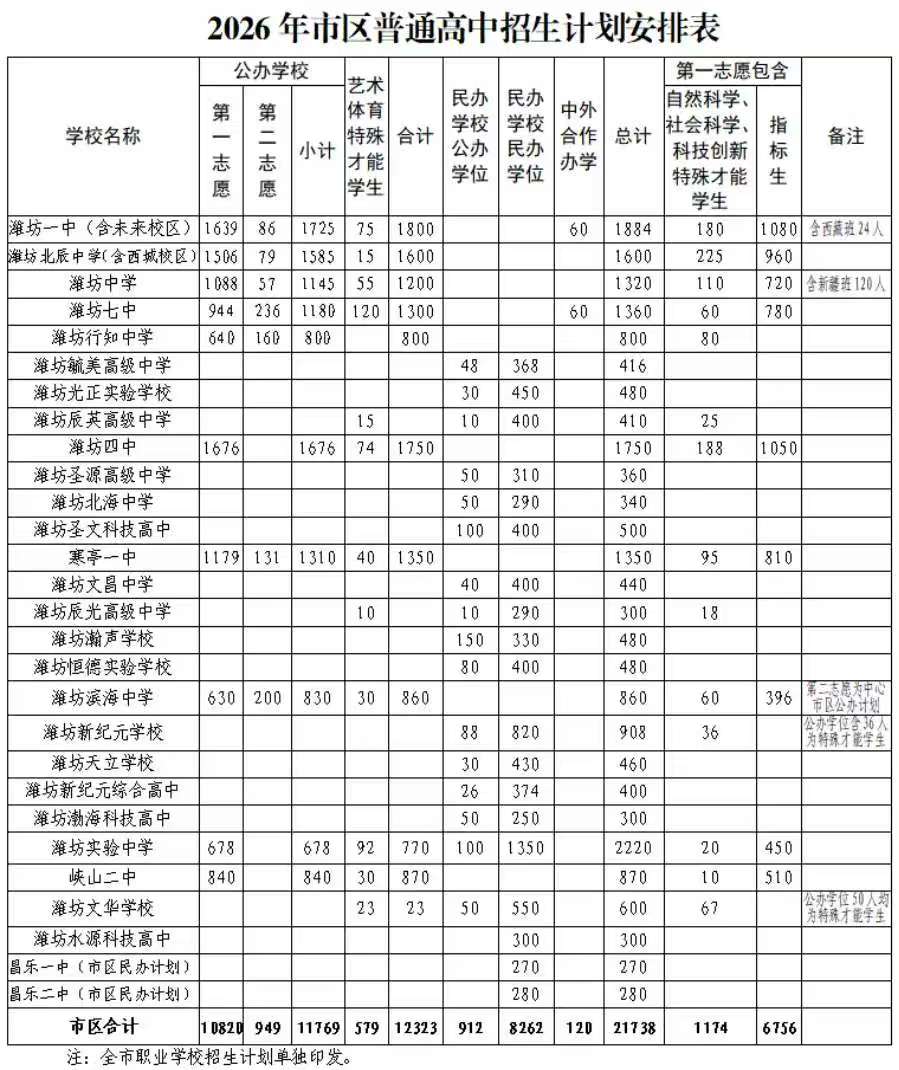 https://yx1-1391753560.cos.ap-beijing.myqcloud.com/uploads/user/14/allimg/20260509/14-260509113353V3.jpg